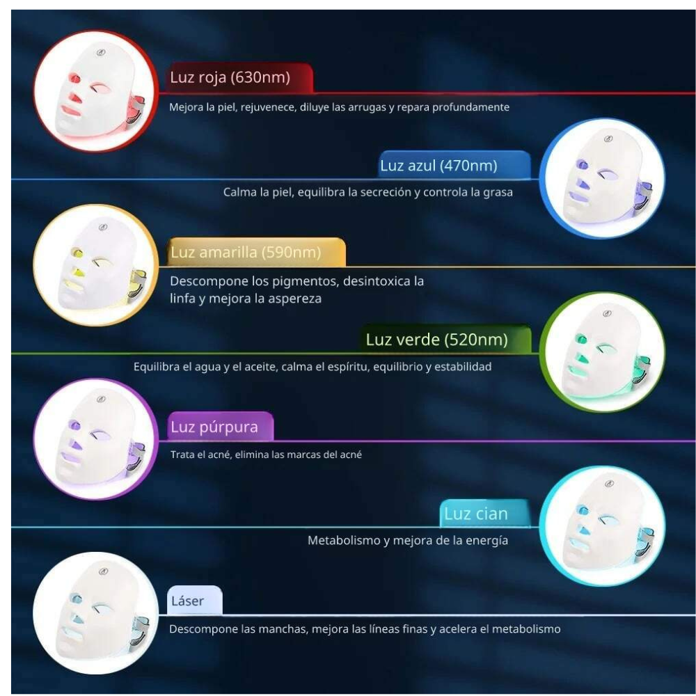 ClaroGlow LED: ¡Despierta con una piel radiante y sin acné en solo 14 días!