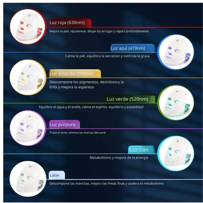 ClaroGlow LED: ¡Despierta con una piel radiante y sin acné en solo 14 días!